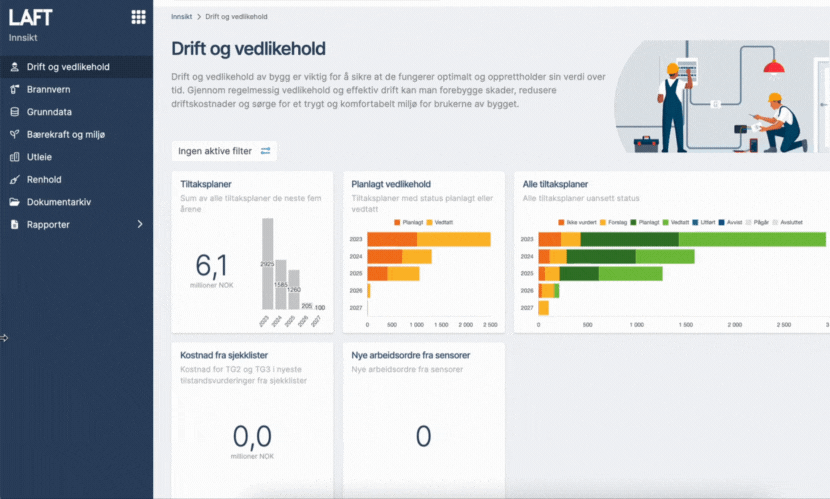 Innsikt Drift og vedlikehold LAFT